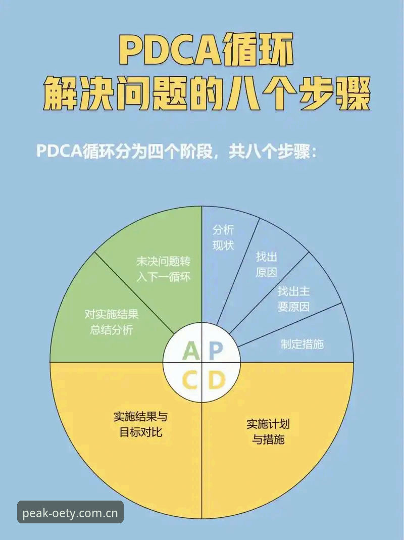 OETY体育高清观看的7个常见问题与4步解决指南